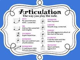 elementary music anchor chart posters bundle of 10 11x17