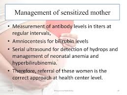 Image result for Rh Sensitization