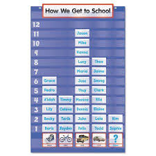 Scholastic Five Column Graph Pocket Chart 79 Pockets 20 X