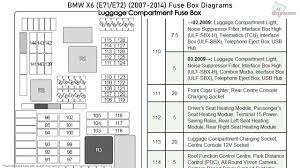 Bmw X6 E71 E72 2007 2014 Fuse Box Diagrams Youtube
