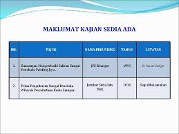 Jps wilayah persekutuan kuala lumpur. Jps Wilayah Persekutuan Kuala Lumpur Sub 1 Sg
