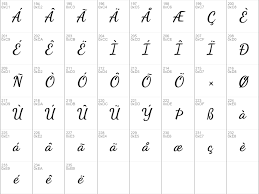 Caps are big, and go below the baseline. Download Free Dancing Script Bold Font Dafontfree Net