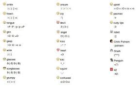 There is a lot of overlap between emoji pictures and emoji art, just as there is a lot of overlap between text art and emoji art. Text Emoticons Simple Keyboard Faces