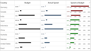 Analytics, and unlock instant insights. Make Your Own Image Server Infinity Insight Blog
