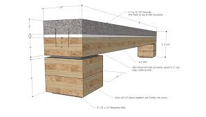 Clt Bench Concrete Wood Concrete Bench Architecture Details