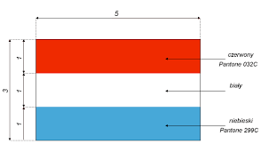 De nederlandse vlag ) jest pozioma tricolor czerwony, biały i niebieski. Flaga Luksemburga Wikipedia Wolna Encyklopedia