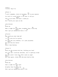 And a few also have guitar tablature there may also be different versions of some of the songs. Heather Lyrics Conan Gray Ukulele Chords