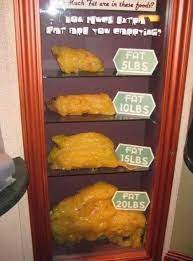 How Much 5 10 15 And 20lbs Of Fat Looks Like Transform Forever