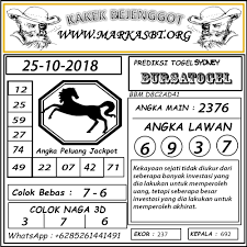 Prediksi Togel Sydney 25 10 2018 Prediksi Togel Sydney Togel Syair Togel Sdy Syair Togel Sidney Syair Togel Sydney C Mencintai Diri Sendiri Dewi Bulan Perasaan