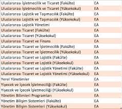 18 farklı puan türünün yerine sadece dil ile birlikte 4 farklı puan türü gelecek. Esit Agirlik Puaniyla Girebileceginiz Her Bolum Tercih Tv