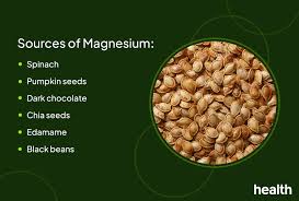 Image result for Magnesium