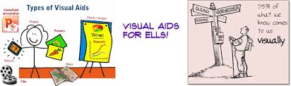 visual aids learning strategies for ells