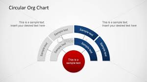 Circular Org Chart Powerpoint Diagram Slidemodel