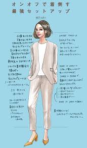 ボード mｙ ｓｔｙｌｅ ｆａｓｈｉｏｎ のピン