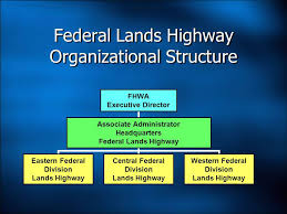 Federal Lands Highway Program Scott Johnson Office Of