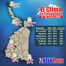Consulta el clima y la probabilidad de lluvia, nubosidad, radiación ultra violeta, tormentas y la fase lunar en reynosa, estado de tamaulipas a 14 días El Pronostico Del Clima Para Hoy En Hoytamaulipas Oficial Facebook