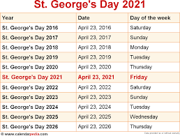 George's day my thoughts turn again to hatley st. When Is St George S Day 2021