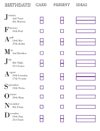 It includes 5 amazing birthday party guest list and invitation : 21 Birthday List Laura E Patrick