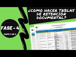 Dec 07, 2020 · en el caso de las comunas que se encuentren en preparación (fase 3), revisa a continuación qué está prohibido, qué se puede hacer y qué servicios pueden funcionar. Tablas De Retencion Documental Fase 4 Parte 3 De 3 Youtube