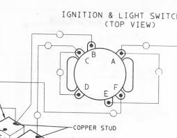 Related:harley touring ignition switch harley ignition switch cover harley sportster ignition switch harley ignition switch oem vintage harley switches. Harley 6 Pole Wiring Diagram 4 Post Car Lift Wiring Diagram For Wiring Diagram Schematics