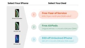 That's most of the contiguous usa and quite a bit of the rest of the world. Mint Mobile Is Giving Away Free Airpods 1 Year Of Free Service Bestphoneplans