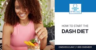 Image result for DASH Diet
