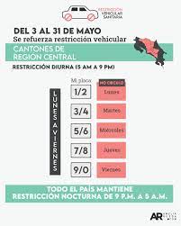 Este viernes, el gobierno anunció que la restricción vehicular sanitaria por placas pares e impares no termina el domingo 30 de mayo: Restriccion Vehicular Diurna Por Placa Se Aplicara En 45 Cantones Entre Semana