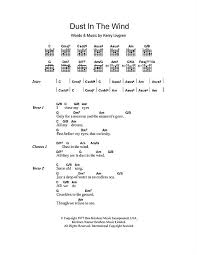 Dust In The Wind Chords Lyrics And Chords Music Chords Guitar Sheet Music