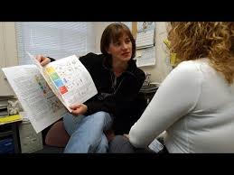 Dietitians And Nutritionists Occupational Outlook Handbook U S Bureau Of Labor Statistics