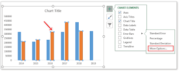 Error bars are the bars in an excel chart that would represent the variability of a data point. Step By Step To Create A Column Chart With Percentage Change In Excel