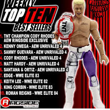 1.0 us gal) (1 gallon) the 49 cc (3.0 cu in) honda elite e was launched in the late 1980s. The Answer To Why Cody Has So Many Action Figures Squaredcircle