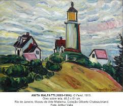 Bildergebnis für Anita Malfatti