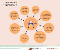 Descubra porque milhões de pessoas usam o deepl todos os dias. Hamutukitaforsa Explore Facebook