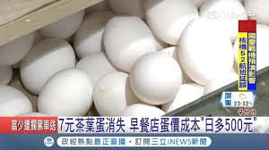 7元茶葉蛋消失 早餐店蛋價成本 日多500元 業者直呼吃不消 記者吳雅婷唐薏程 台灣要聞 先知道 20181007 三立inews youtube