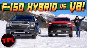 Released in 2015, rocket league is a massive multiplayer soccer game where players drive epic vehicles in a fated frenzy to score the winning goal. Video The New 2021 Ford F 150 Takes On A Chevy V8 On The World S Toughest Towing Test The Fast Lane Truck