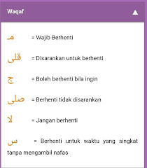 Huruf huruf dalam al quran itu sendiri di sebut huruf hijaiyah dan terdiri dari dua puluh enam huruf. Macam Macam Waqaf Serta Simbol Dan Cara Membacanya Brainly Co Id