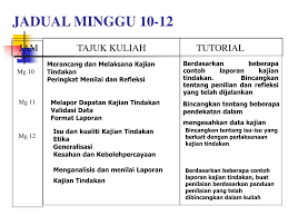 Perniagaan 1 punca pelajar terpilih smk tengku laksamana yang terlibat dalam perniagaan selepas waktu sekolah. Ppt Kajian Tindakan Dalam Pendidikan Powerpoint Presentation Free Download Id 4382008