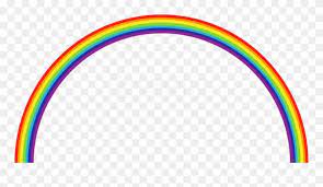 Download Hd Free Png Download Rainbow Clipart Png Photo Png Images Rainbow Png Transparent Background And Use Rainbow Png Rainbow Clipart Free Png Downloads