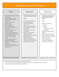 Fees And Compensation Dslocicero Architect Compensation How To Plan Architect