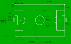 Find ev charging stations with plugshare's map of over 440,000 electric vehicle charging stations! Fussballplatz Wiktionary