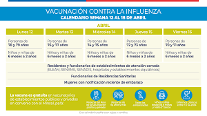 Durante el año 2021 se ha definido la población a vacunar dentro del grupo de otras prioridades Sgdqklv 9nwaxm