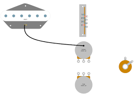 All pickup dimensions are located on each product page. Single Pickup Telecaster Wiring Diagram The Fender Esquire Humbucker Soup