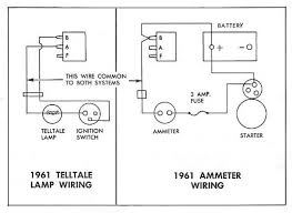 An ammeter and a voltmeter are connected as follows: Diagram Boat Ammeter Wiring Diagram Full Version Hd Quality Wiring Diagram Mkowiringn Innovationcircus It