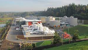 Using Reclaimed Water North City Water District