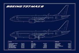 In summary, this means more lifting power, more room, and more flexibility for airlines. Boeing 737 Max 8 Blueprint Aeroprints