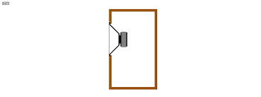 6.5 fe166e back loaded horn & bass reflex plans. Loudspeaker Enclosure Design Guidelines