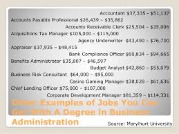 A:business administration is one of leading academic fields. How Business Administration Jobs Can Get You Your Dream Job