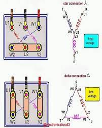 In electrical engineering, low voltage is a relative term, the definition varying by context. Diagram Of Star Delta Motor Connection Electrical Circuit Diagram Electricity Electrical Projects