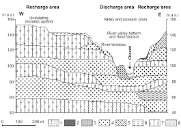 La toate jocurile loto organizate şi administrate de c.n.l.r. Geochemistry Of Deposits From Spring Fed Fens In West Pomerania Poland And Its Significance For Palaeoenvironmental Reconstruction