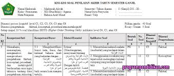 Selain itu, bahasa arab juga dapat dijadikan sebagai alat untuk mendalami agama dari sumber otentik yang pada umumnya menggunakan bahasa arab dan melalui proses. Kisi Kisi Pas Bahasa Arab Kelas 12 K13 Tahun 2019 2020 Programpendidikan Com
